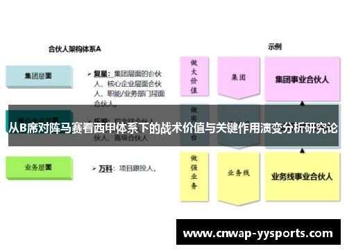 从B席对阵马赛看西甲体系下的战术价值与关键作用演变分析研究论