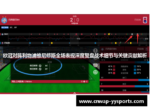 欧冠对阵利物浦维尼修斯全场表现深度复盘战术细节与关键贡献解析